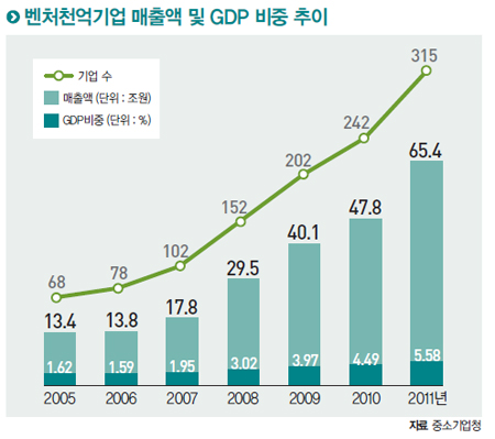 820-경제 1 ekn 사진 1.jpg