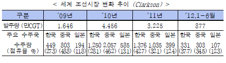 864-경제 2 사진.jpg