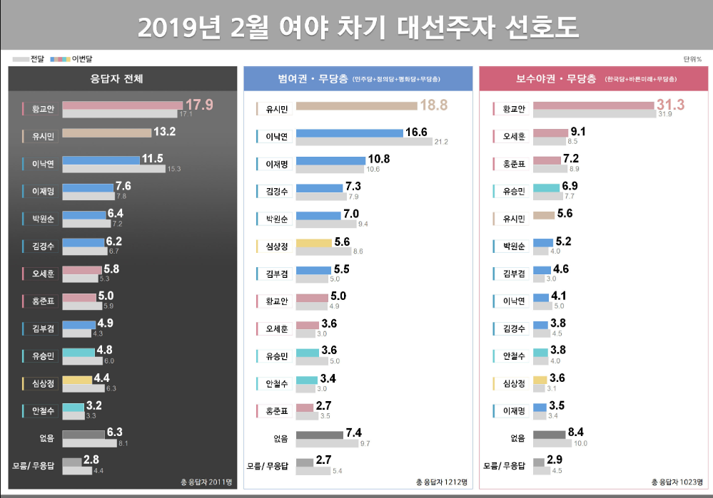 1172-정치 3 사진.png