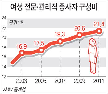 868-여성 2 사진.jpg