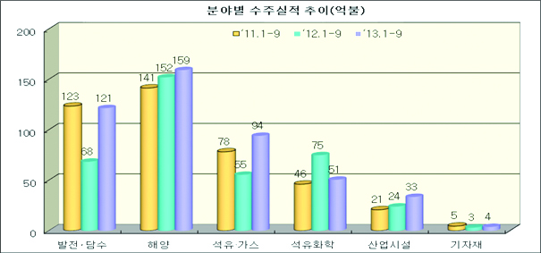 922-경제 1 사진 2 copy.jpg