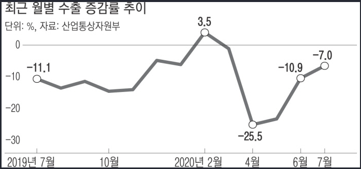 1227-경제 4 사진.png