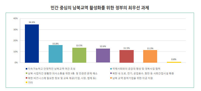 1140-경제 3 사진 4.png