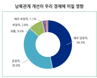 1140-경제 3 사진 1.png