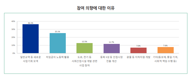 1140-경제 3 사진 3.png