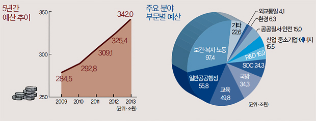 885-경제 4 사진 2.jpg