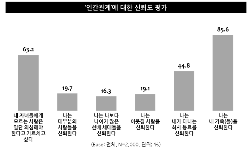 1214-사회 1 사진 1.png