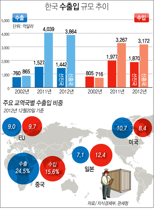 885-경제 3 사진 2.jpg