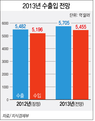 885-경제 3 사진 1.jpg