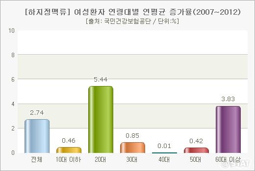 938-여성 2 사진.jpg