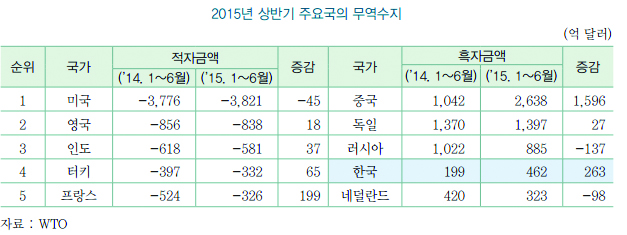 10- 1013-국제 5 사진 4.jpg