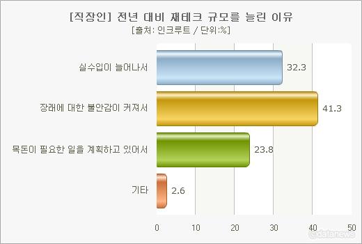 810-사회 포토 2 사진.jpg