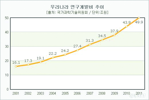 873-경제 4 사진.jpg