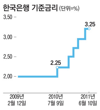 812-경제 1 ekn 사진도 (글자 타이핑).jpg