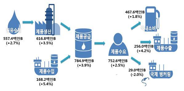 1148-경제 1 사진.jpg