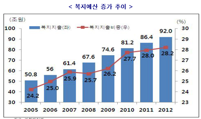 826-정치 1 ekn 사진 2.jpg