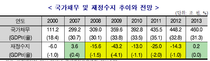 826-정치 1 ekn 사진 1 (필수).jpg