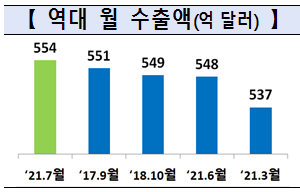 1261-경제 5 사진 1.png