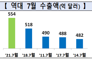 1261-경제 5 사진 2.png