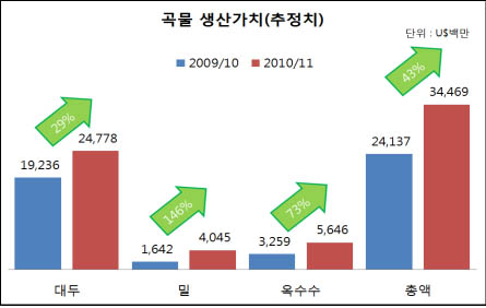 810-국제 2 ekn 사진.jpg