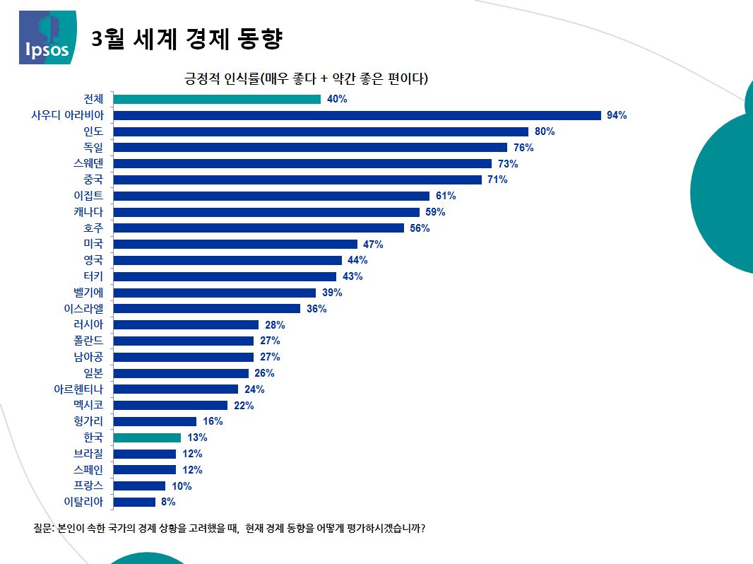 990-경제 1 사진.jpg