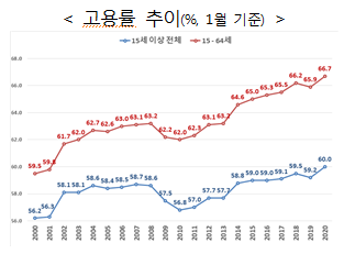 1214-경제 1 사진 1.png