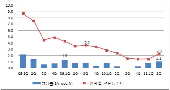 922-경제 2 사진.jpg