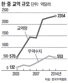 992-경제 4 사진.jpg