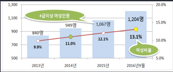 1069-여성 1 사진 2.png