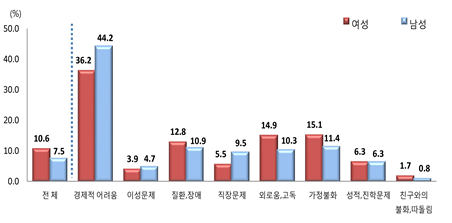 955-여성 4 사진.png