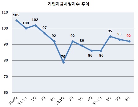 922-경제 3 사진.jpg