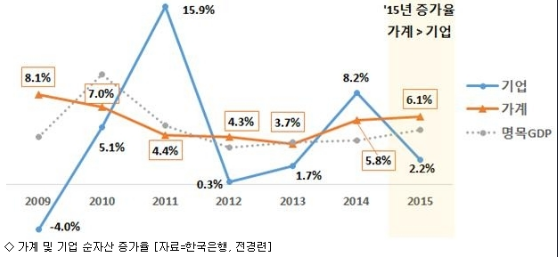 1050-경제 2 사진 1.png