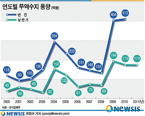 814-경제+3+...jpg