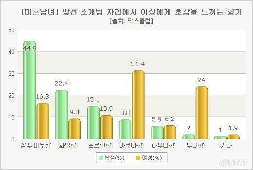 868-사회 포토 2 사진만.jpg