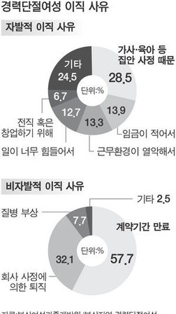 922-여성 2 사진.jpg