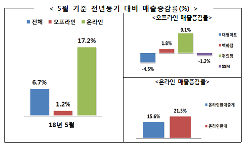 1143-경제 3 사진.png