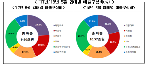 1143-경제 3 사진 2.png