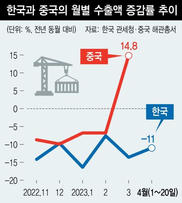 1323-경제 1 사진 2.jpg