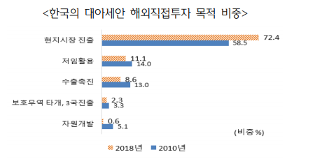 1201-경제 1 사진.png