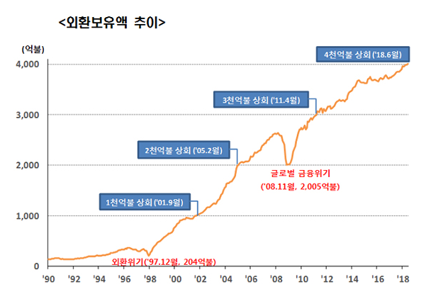 1143-경제 4 사진.png