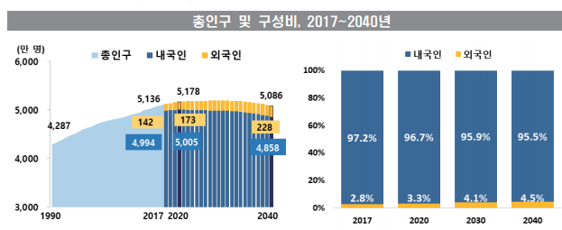 1233-사회 2 사진.png