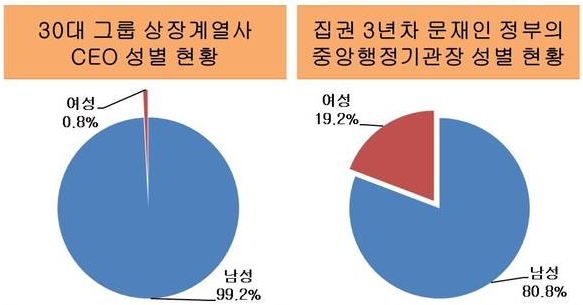 1175-여성 2 사진.png