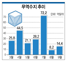 828-경제 2 ekn 사진.jpg