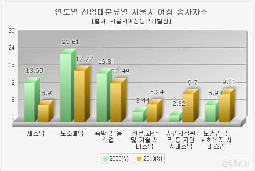 880-여성 1 사진.jpg