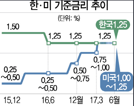 1094-경제 2 사진.png