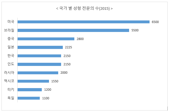 1113-국제 4 사진 1.png