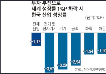 1050-경제 3 사진 2.png