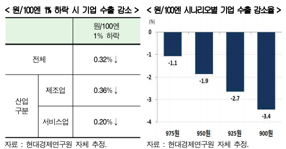 1120-경제 4 사진 1.png