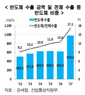 1120-경제 4 사진 2.png