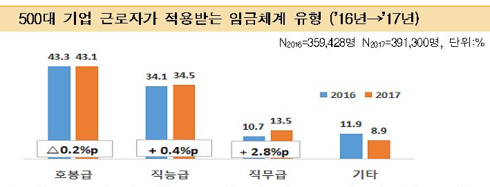 1094-경제 3 사진.png